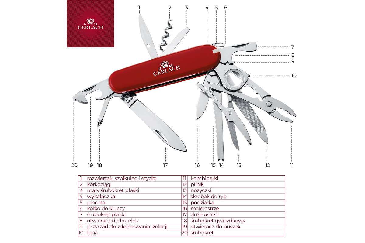 Gerlach Scyzoryk Wielofunkcyjny MOCNY 20 funkcji GRAWER Prezent dla Taty